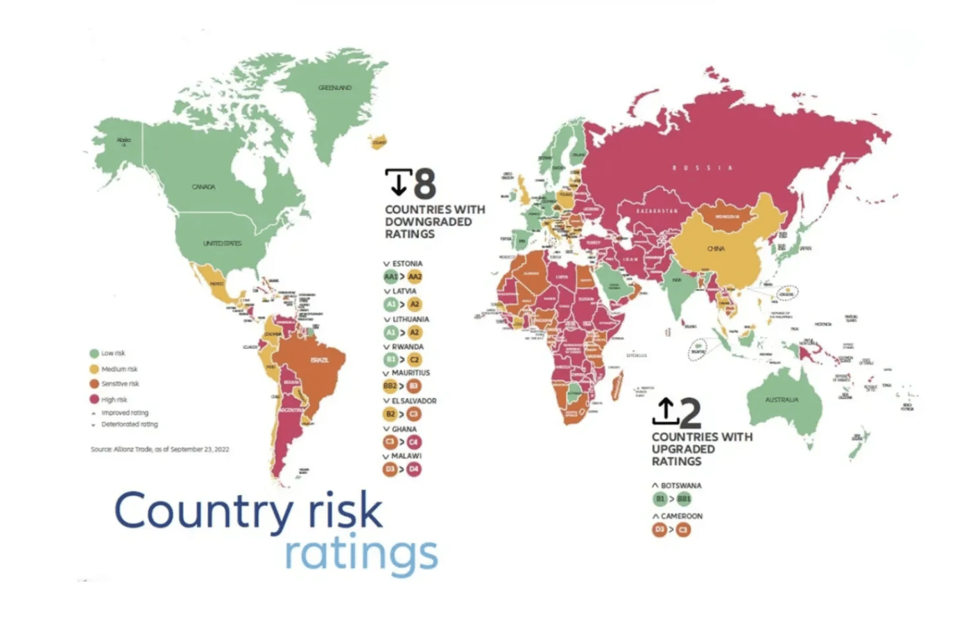 High Risk Exports Guernsey: record fine for export sanctions compliance breaches